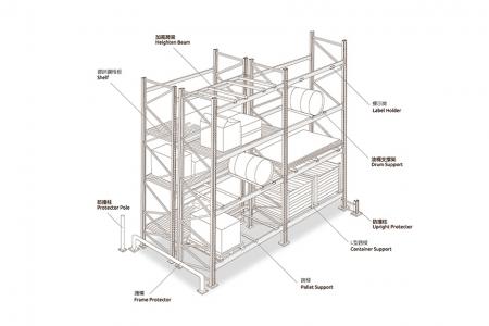 pallet racking hsa 100% Product Selectivity