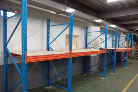 pallet racking has versatile and cost-effective Solution.
